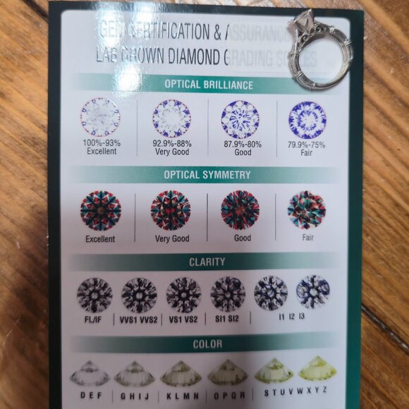 Wedding set - Picture 5 of 5